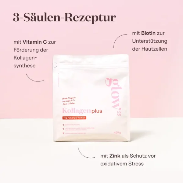 Glow25 Collagen Plus [450g] – Kollagen Hydrolysat mit Vitamin C, Zink und Biotin – Peptide Typ 1 und 3 – Gute Löslichkeit - Image 7