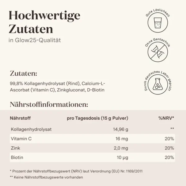 Glow25 Collagen Plus [450g] – Kollagen Hydrolysat mit Vitamin C, Zink und Biotin – Peptide Typ 1 und 3 – Gute Löslichkeit - Image 2